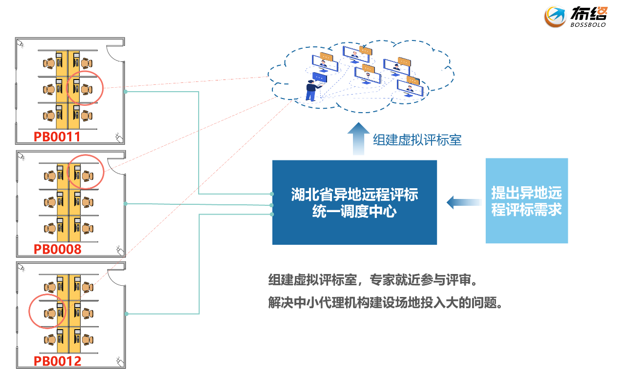 滴滴模式后面的圖.png